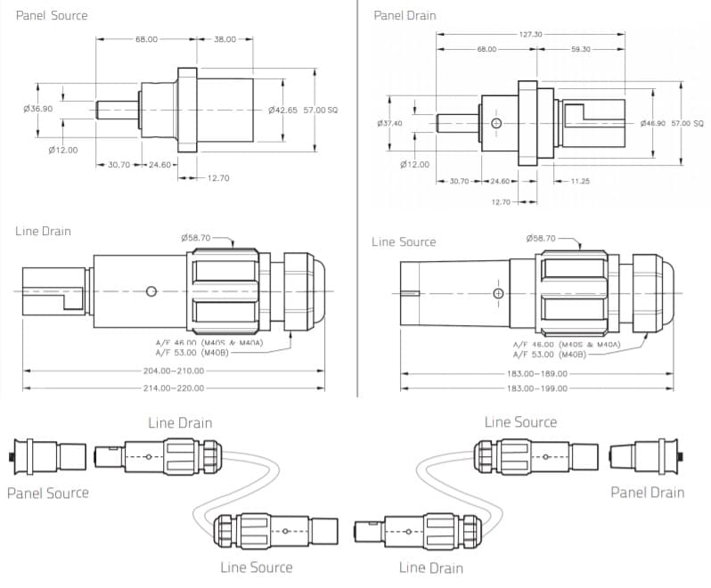 cable assemblies swansea